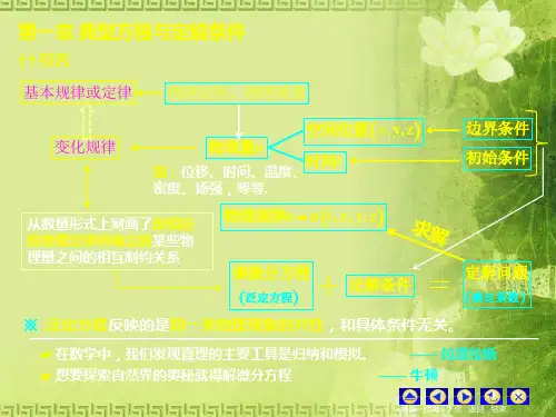 数学物理方程举例和基本概念讲解