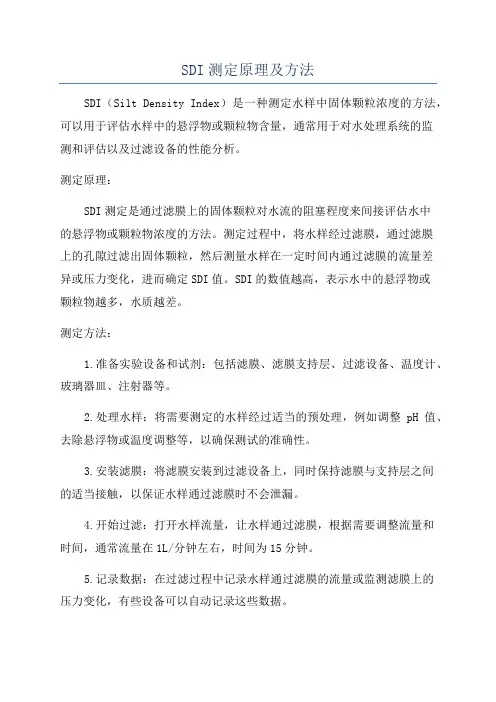SDI测定原理及方法
