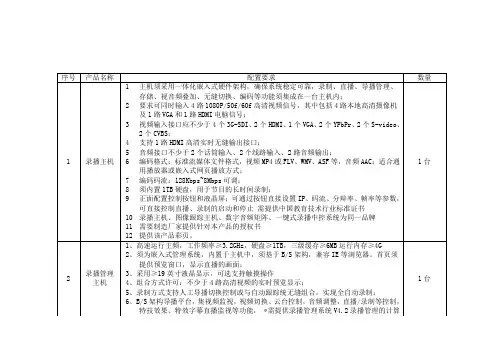 AVA参数