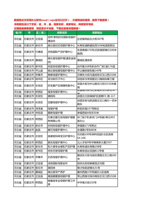 2020新版河北省石家庄市月子护理工商企业公司商家名录名单黄页联系号码地址大全33家
