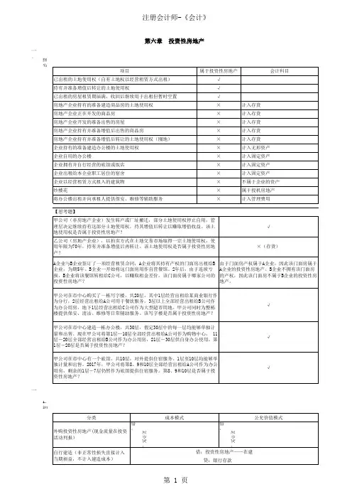 2020注册会计师《会计》学习笔记-第六章投资性房地产