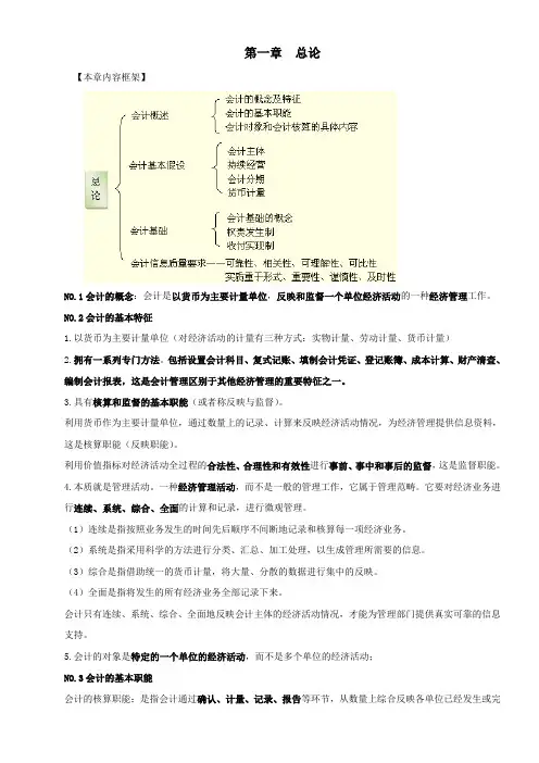 会计基础重点笔记整理