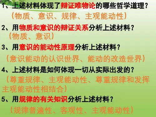 高二哲学主观题设置 完整版课件PPT