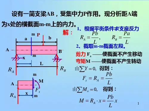 化工设备机械基础第四章 弯曲