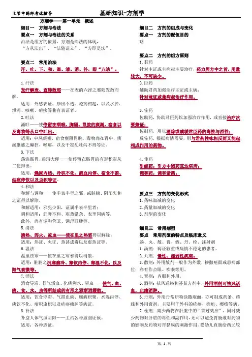 方剂学讲义