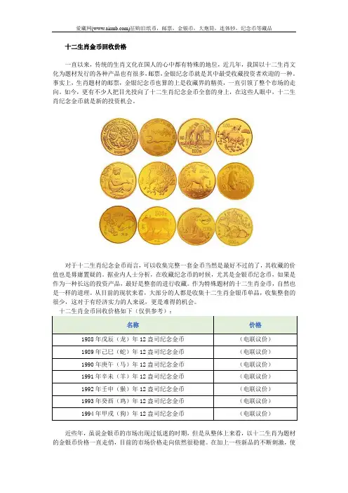 十二生肖金币回收价格