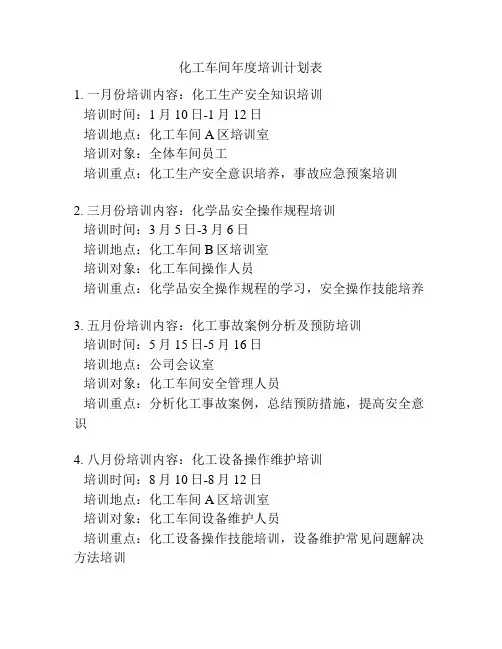 化工车间年度培训计划表