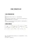 微波大作业