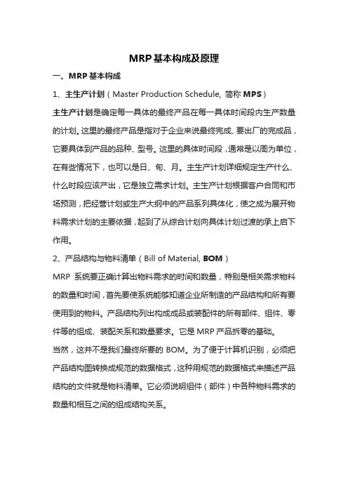 MRP基本构成及原理