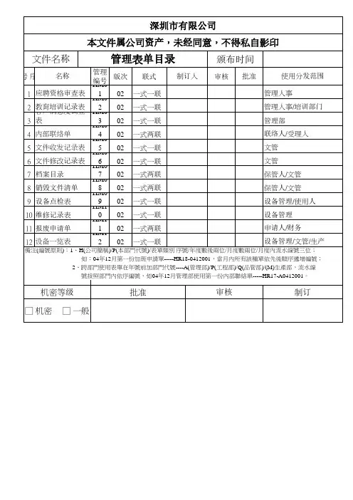 HM管理表单
