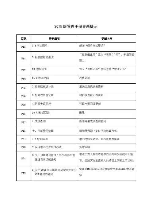 [证书考试]HSK监考资格考试手册