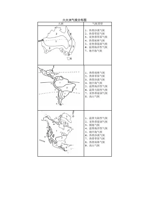 六大洲气候分布图