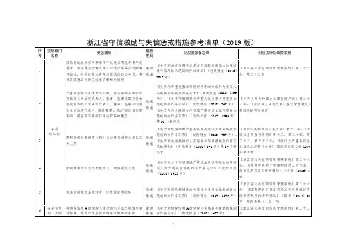 浙江省守信激励与失信惩戒措施参考清单(2019版)