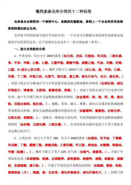 现代企业仓库分类的十二种标准
