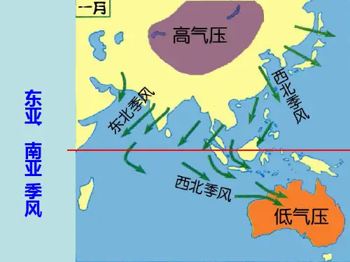 气候变化与气候类型
