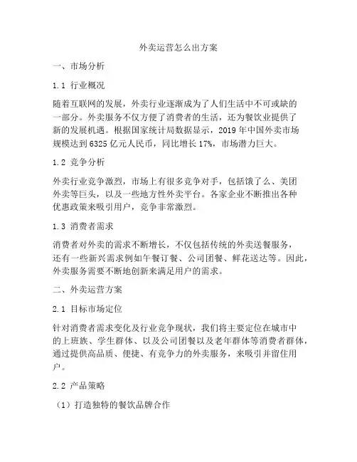 外卖运营怎么出方案