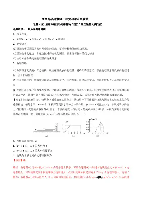 专题(18)应用牛顿运动定律解决“四类”热点问题(解析版)
