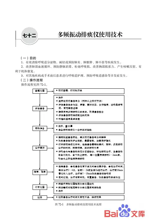 临床护理技术操作流程与规范七十二、多频振动排痰仪使用技术