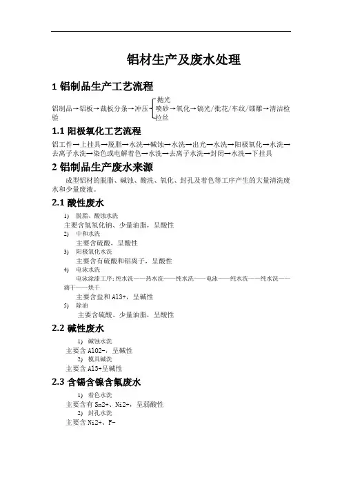 铝材废水处理方法整理