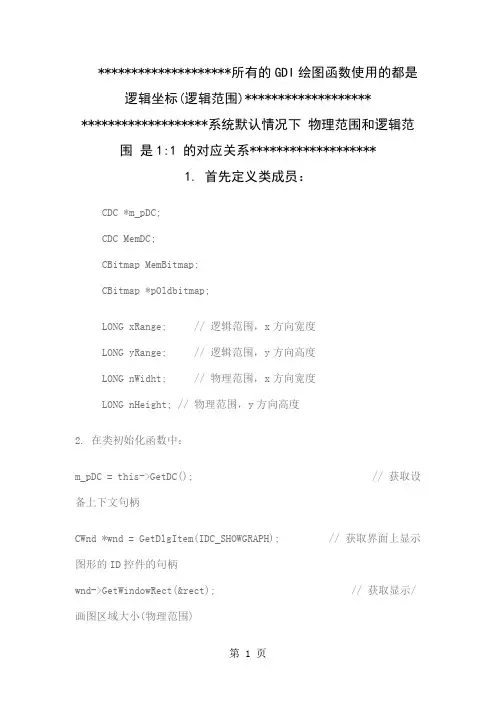 双缓冲技术实现VC绘图共28页文档