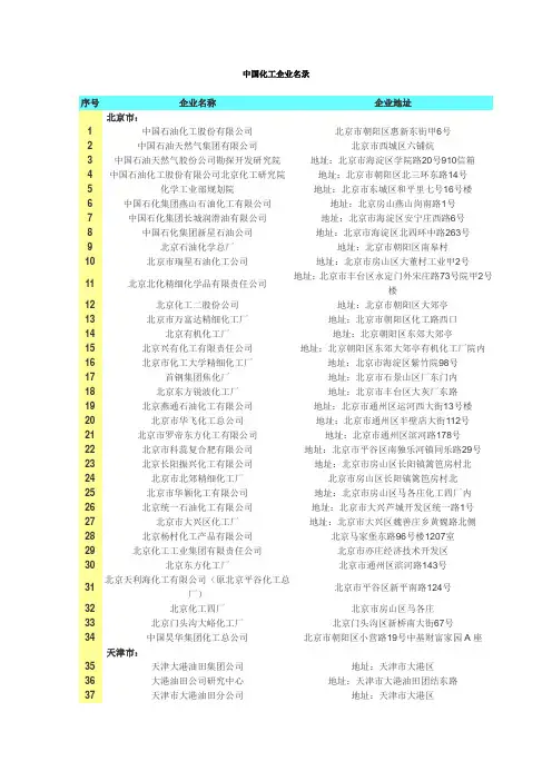全国化工企业名录