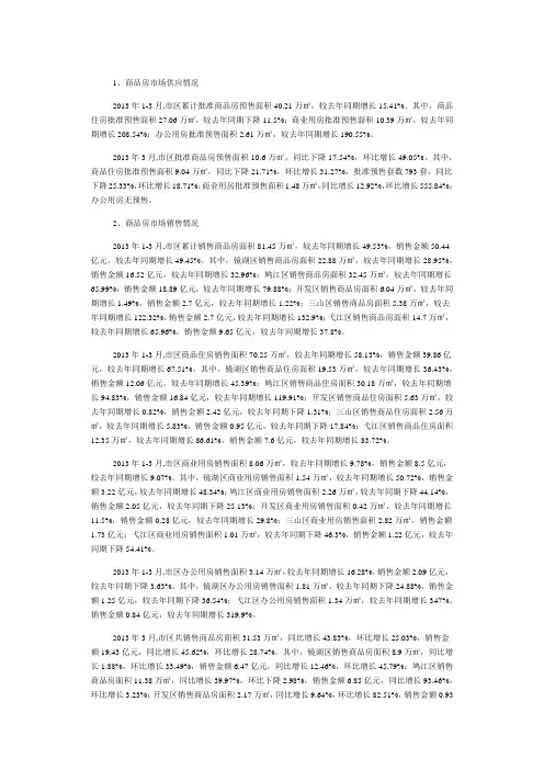 2013年1-3月份市区房地产市场数据简报