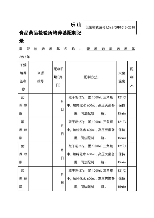 培养基配制记录表