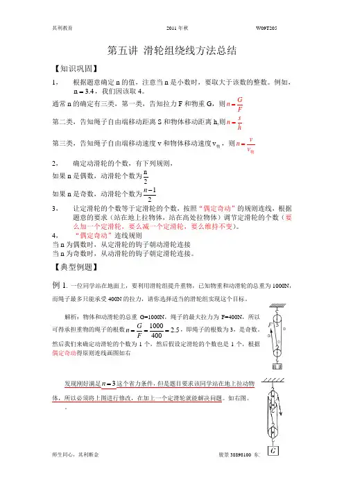 滑轮组连线总结