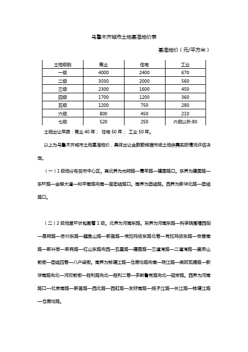 乌鲁木齐城市土地基准地价表