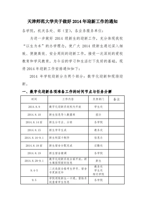关于做好2014年迎新工作的通知