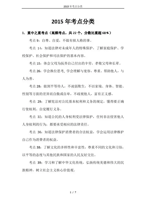 2015年考点分类