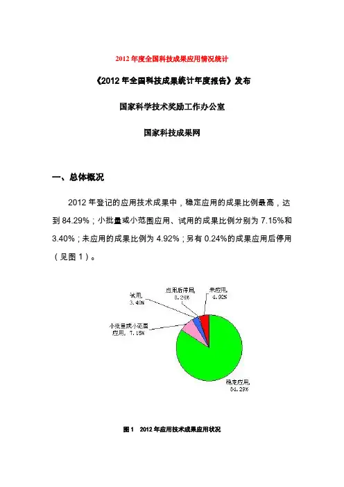 2012年度全国科技成果应用情况统计