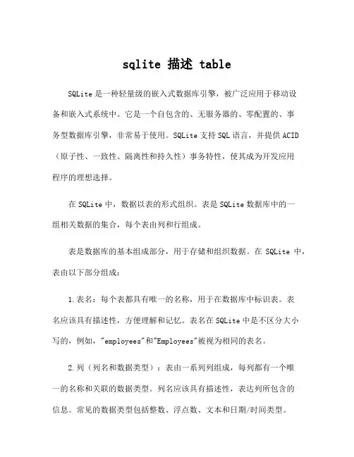 sqlite 描述 table