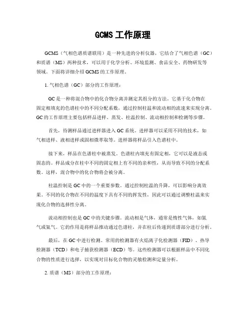 GCMS工作原理
