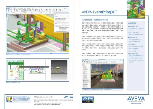 AVEVA Everything3D