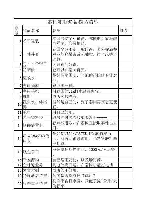 泰国旅行必备物品清单