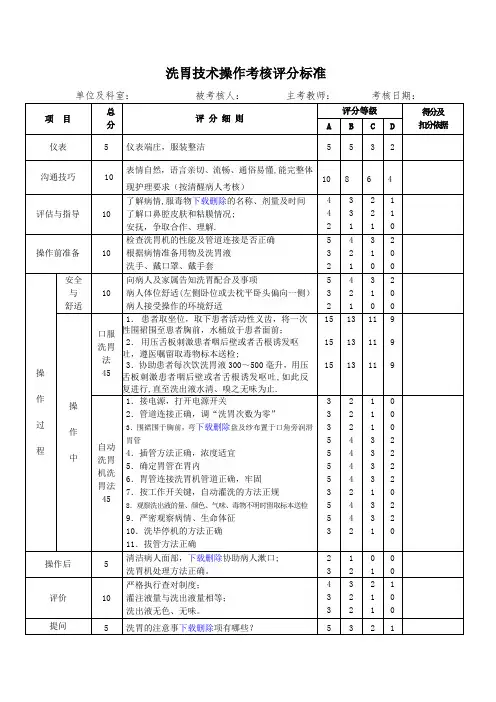 洗胃技术操作考核评分标准
