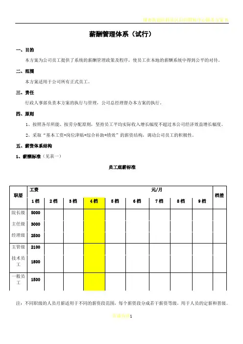 养老院薪酬管理体系--