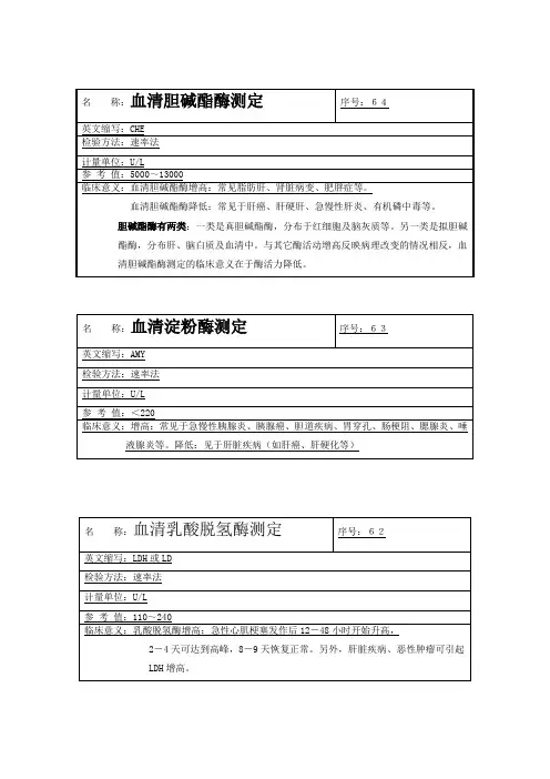 生化检验项目临床意义5
