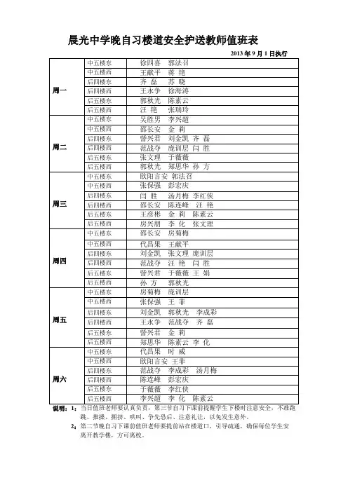 晨光中学七年级晚自习楼道安全护送教师值班表