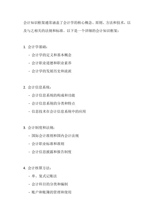 会计知识框架