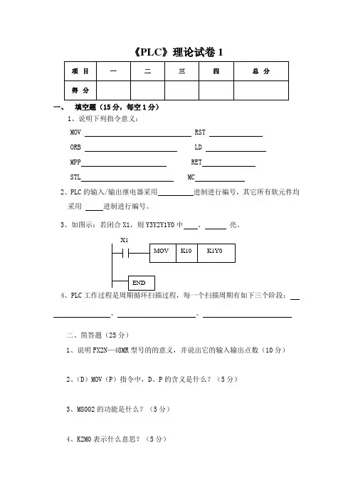 (完整word版)PLC试卷及答案1,推荐文档
