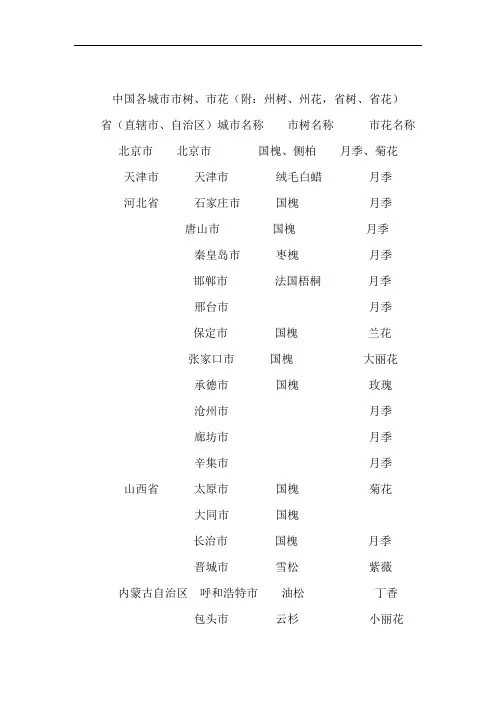中国城市的市树市花资料