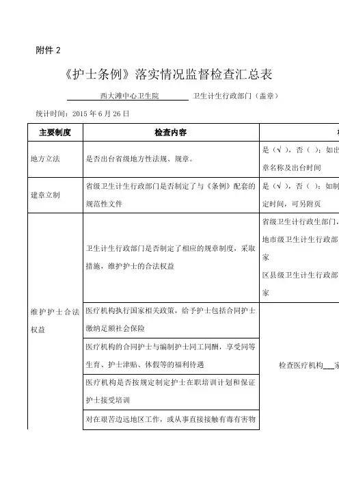 护士条例检查表