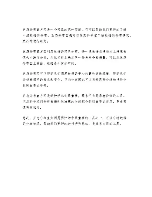 正态分布直方图