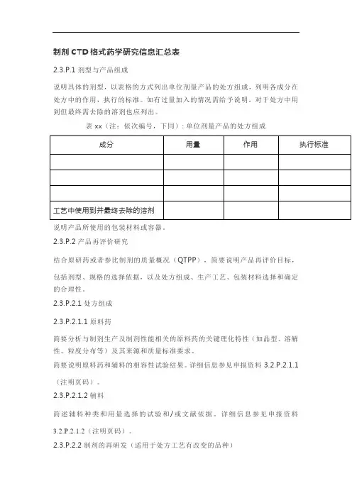 制剂CTD格式药学研究信息汇总表