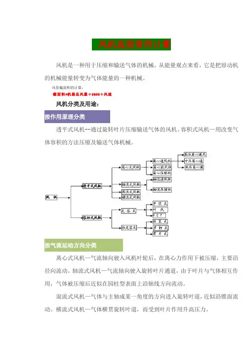 风机选型常用计算 (1)