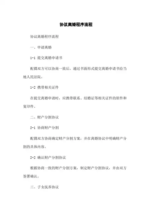 协议离婚程序流程