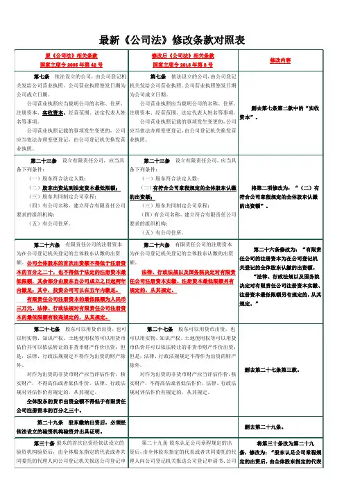 公司法修订后的新旧对照比较表