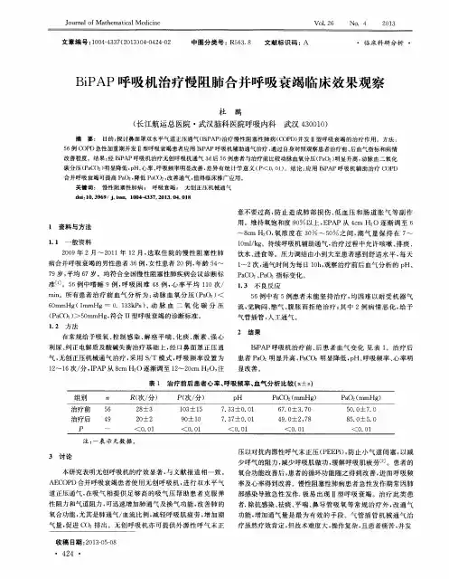 BiPAP呼吸机治疗慢阻肺合并呼吸衰竭临床效果观察